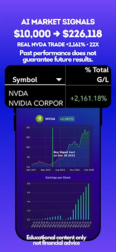 Stocks To Buy Now AI: Gabay sa Matalinong Pamumuhunan sa Stock - Screenshot 1