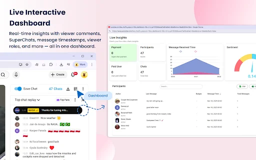 I-download ang Comment Stack para sa YouTube – Live Chat Exporter - Screenshot 2
